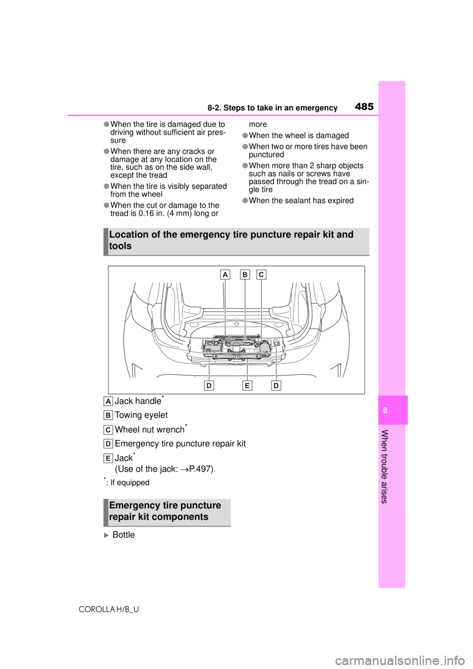 TOYOTA COROLLA HATCHBACK 2021 Owners Manual (in English) 4858-2. Steps to take in an emergency
COROLLA H/B_U
8
When trouble arises
●When the tire is damaged due to
driving without suff icient air pres-
sure
●When there are any cracks or
damage at any TOYOTA COROLLA HATCHBACK 2021 Owners Manual (in English) 4858-2. Steps to take in an emergency
COROLLA H/B_U
8
When trouble arises
●When the tire is damaged due to
driving without suff icient air pres-
sure
●When there are any cracks or
damage at any