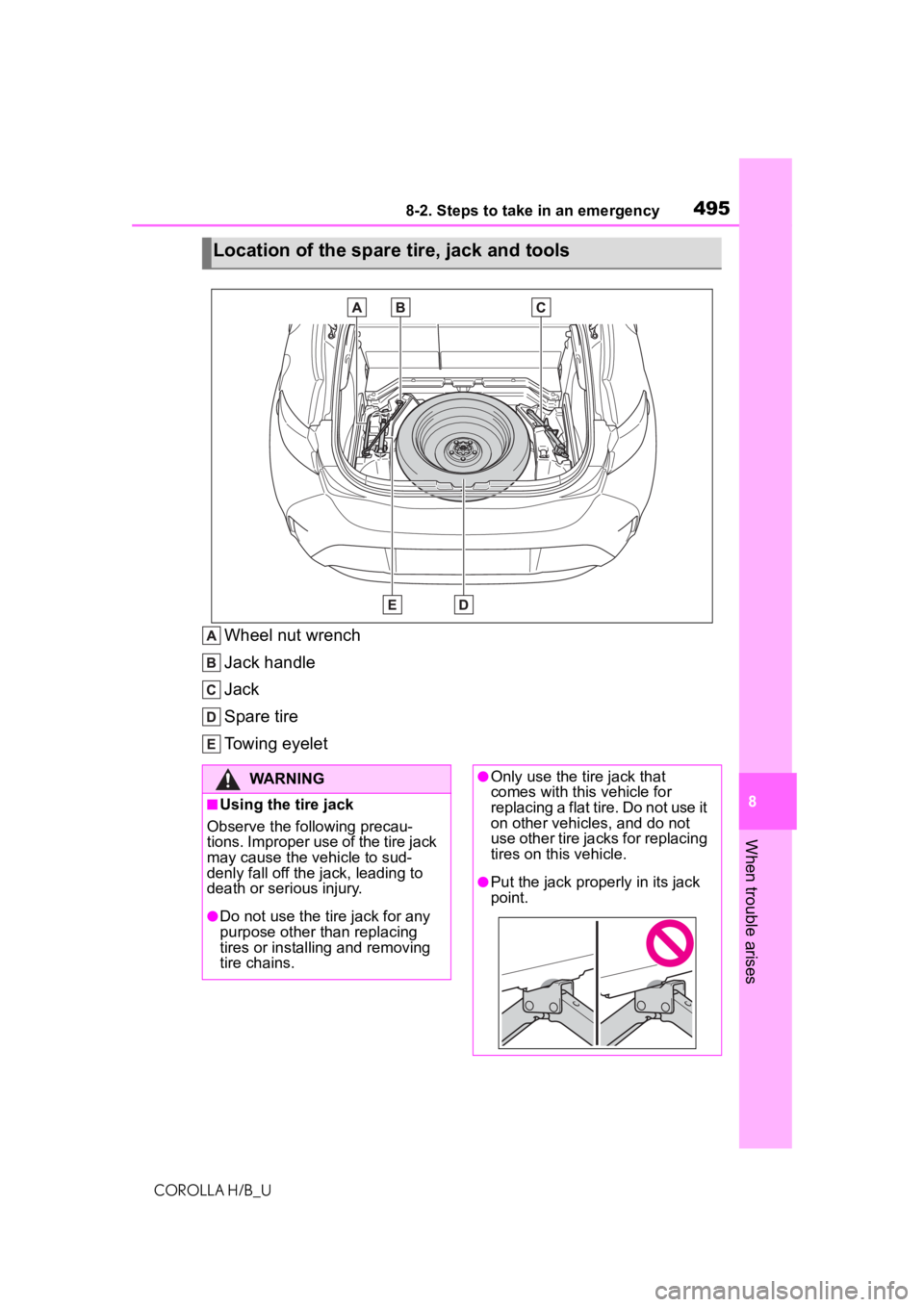 TOYOTA COROLLA HATCHBACK 2021  Owners Manual (in English) 4958-2. Steps to take in an emergency
COROLLA H/B_U
8
When trouble arises
Wheel nut wrench
Jack handle
Jack
Spare tire
Towing eyelet
Location of the spare  tire, jack and tools
WARNING
■Using the ti