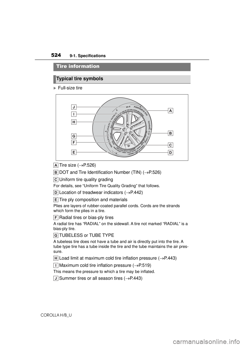 TOYOTA COROLLA HATCHBACK 2021  Owners Manual (in English) 5249-1. Specifications
COROLLA H/B_U
Full-size tireTire size ( P.526)
DOT and Tire Identification Number (TIN) ( P.526)
Uniform tire quality grading
For details, see “Uniform Tire  Quality 
