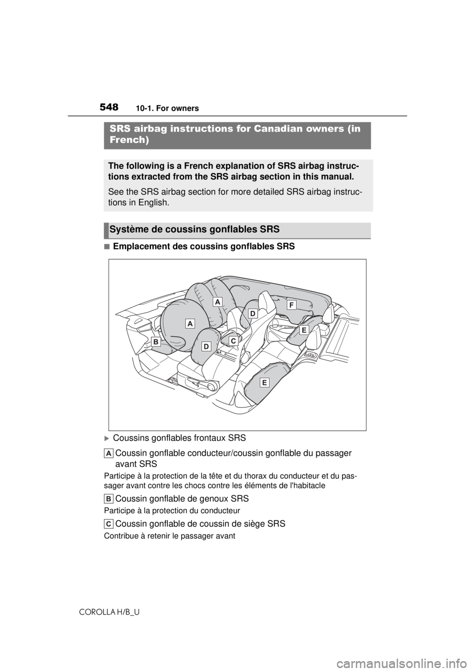 TOYOTA COROLLA HATCHBACK 2021 Owners Manual (in English) 54810-1. For owners
COROLLA H/B_U
■Emplacement des coussins gonflables SRS
Coussins gonflables frontaux SRSCoussin gonflable conducteur/c oussin gonflable du passager
avant SRS
Participe à la p TOYOTA COROLLA HATCHBACK 2021 Owners Manual (in English) 54810-1. For owners
COROLLA H/B_U
■Emplacement des coussins gonflables SRS
Coussins gonflables frontaux SRSCoussin gonflable conducteur/c oussin gonflable du passager
avant SRS
Participe à la p