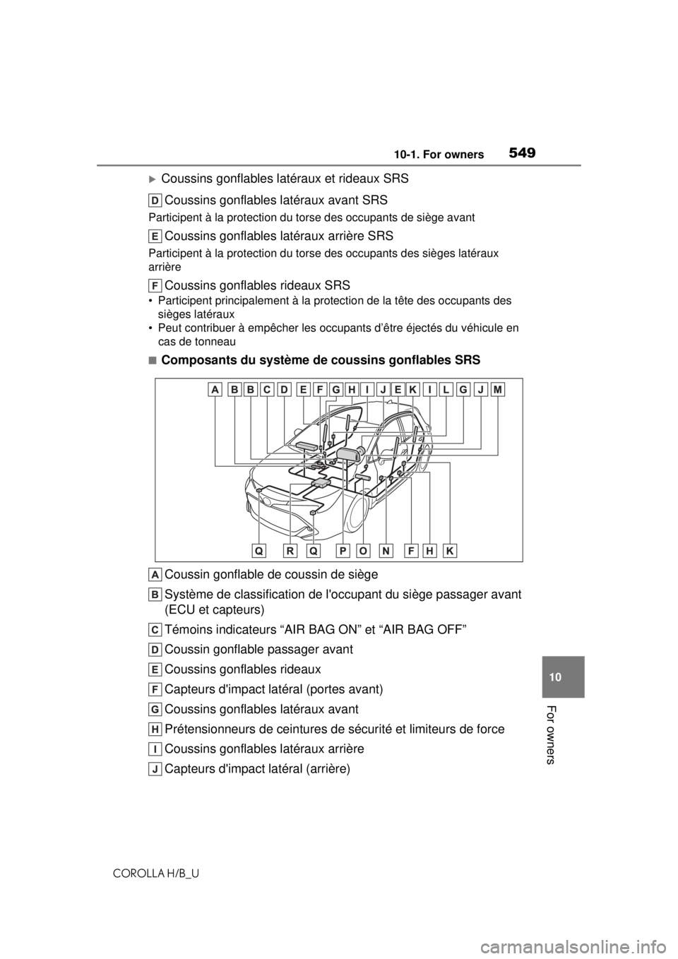 TOYOTA COROLLA HATCHBACK 2021 Owners Manual (in English) 54910-1. For owners
COROLLA H/B_U
10
For owners
Coussins gonflables latéraux et rideaux SRS Coussins gonflables latéraux avant SRS
Participent à la protection du to rse des occupants de siège a TOYOTA COROLLA HATCHBACK 2021 Owners Manual (in English) 54910-1. For owners
COROLLA H/B_U
10
For owners
Coussins gonflables latéraux et rideaux SRS Coussins gonflables latéraux avant SRS
Participent à la protection du to rse des occupants de siège a