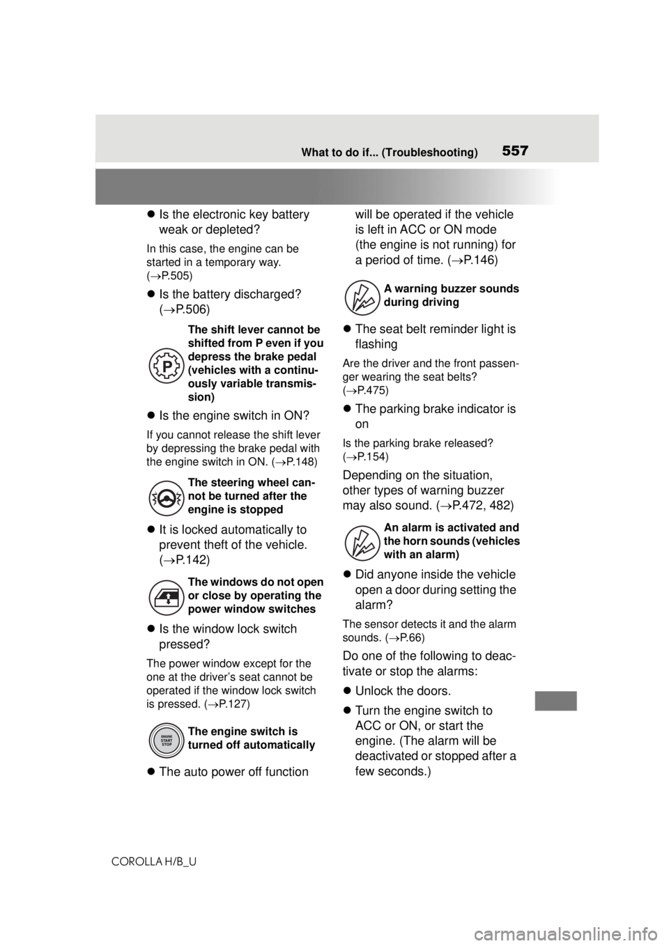 TOYOTA COROLLA HATCHBACK 2021 (in English) Repair Manual 557What to do if... (Troubleshooting)
COROLLA H/B_U
Is the electronic key battery
weak or depleted?
In this case, the engine can be
started in a temporary way.
( P.505)
Is the battery di TOYOTA COROLLA HATCHBACK 2021 (in English) Repair Manual 557What to do if... (Troubleshooting)
COROLLA H/B_U
Is the electronic key battery
weak or depleted?
In this case, the engine can be
started in a temporary way.
( P.505)
Is the battery di