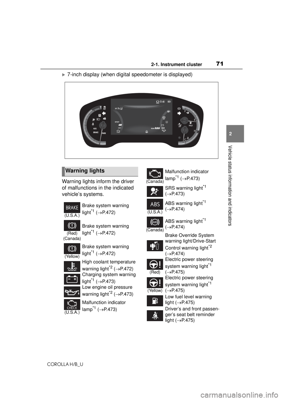 TOYOTA COROLLA HATCHBACK 2021 (in English) Manual PDF 712-1. Instrument cluster
COROLLA H/B_U
2
Vehicle status information and indicators
7-inch display (when digital speedometer is displayed)
Warning lights inform the driver
of malfunctions in the i TOYOTA COROLLA HATCHBACK 2021 (in English) Manual PDF 712-1. Instrument cluster
COROLLA H/B_U
2
Vehicle status information and indicators
7-inch display (when digital speedometer is displayed)
Warning lights inform the driver
of malfunctions in the i