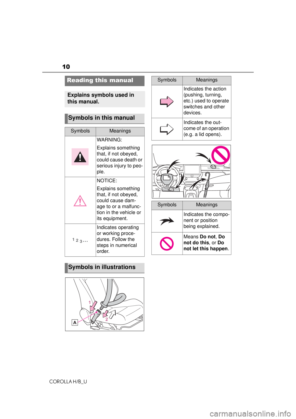 TOYOTA COROLLA HATCHBACK 2021  Owners Manual (in English) 10
COROLLA H/B_U
Reading this manual
Explains symbols used in 
this manual.
Symbols in this manual
SymbolsMeanings
WARNING:
Explains something 
that, if not obeyed, 
could cause death or 
serious inju