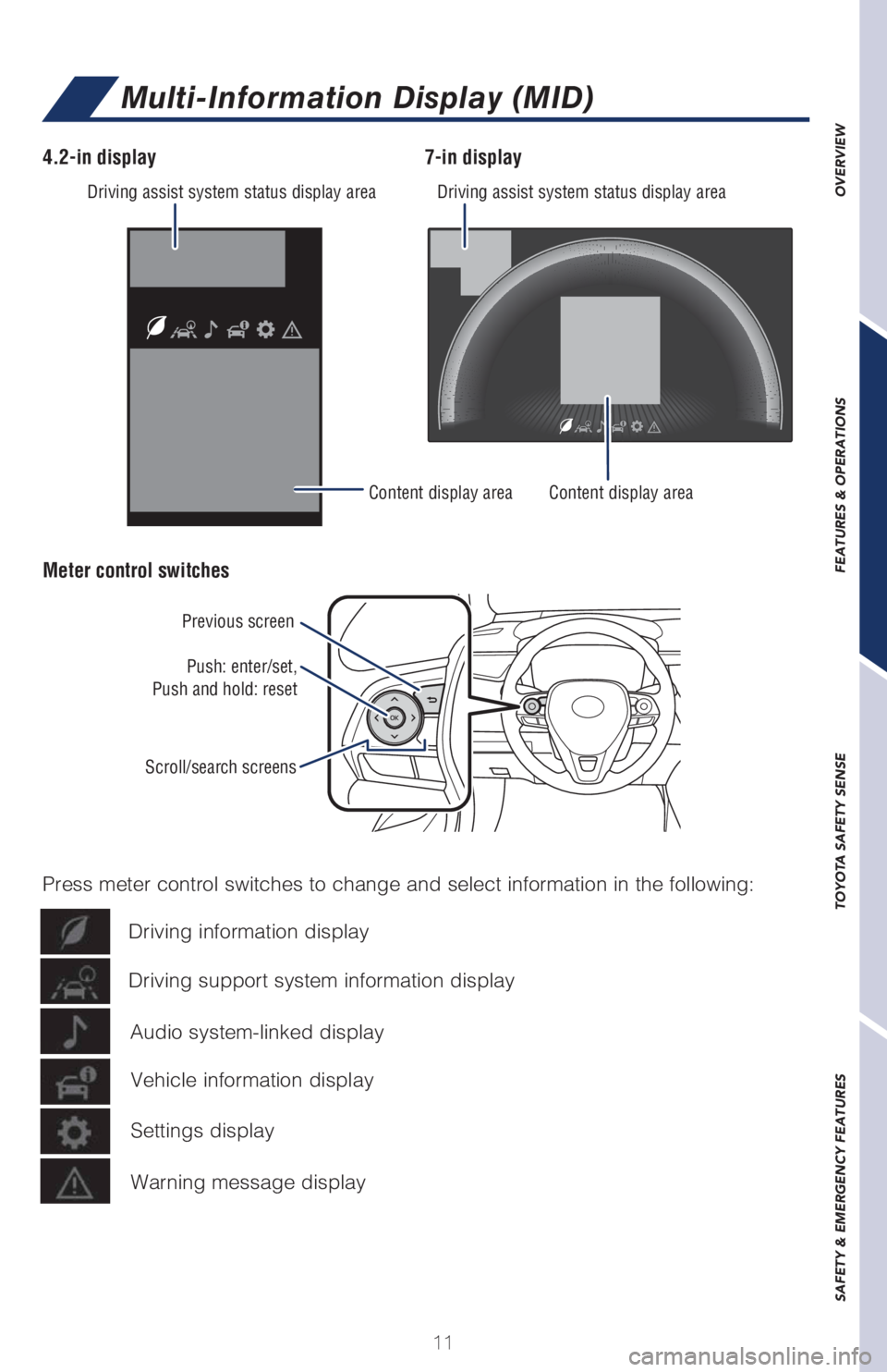 TOYOTA COROLLA HATCHBACK 2021 Owners Manual (in English) 11
OVERVIEW
FEATURES & OPERATIONS
TOYOTA SAFETY SENSE
SAFETY & EMERGENCY FEATURESDriving assist system status display areaDriving assist system status display area
Content display areaContent display TOYOTA COROLLA HATCHBACK 2021 Owners Manual (in English) 11
OVERVIEW
FEATURES & OPERATIONS
TOYOTA SAFETY SENSE
SAFETY & EMERGENCY FEATURESDriving assist system status display areaDriving assist system status display area
Content display areaContent display