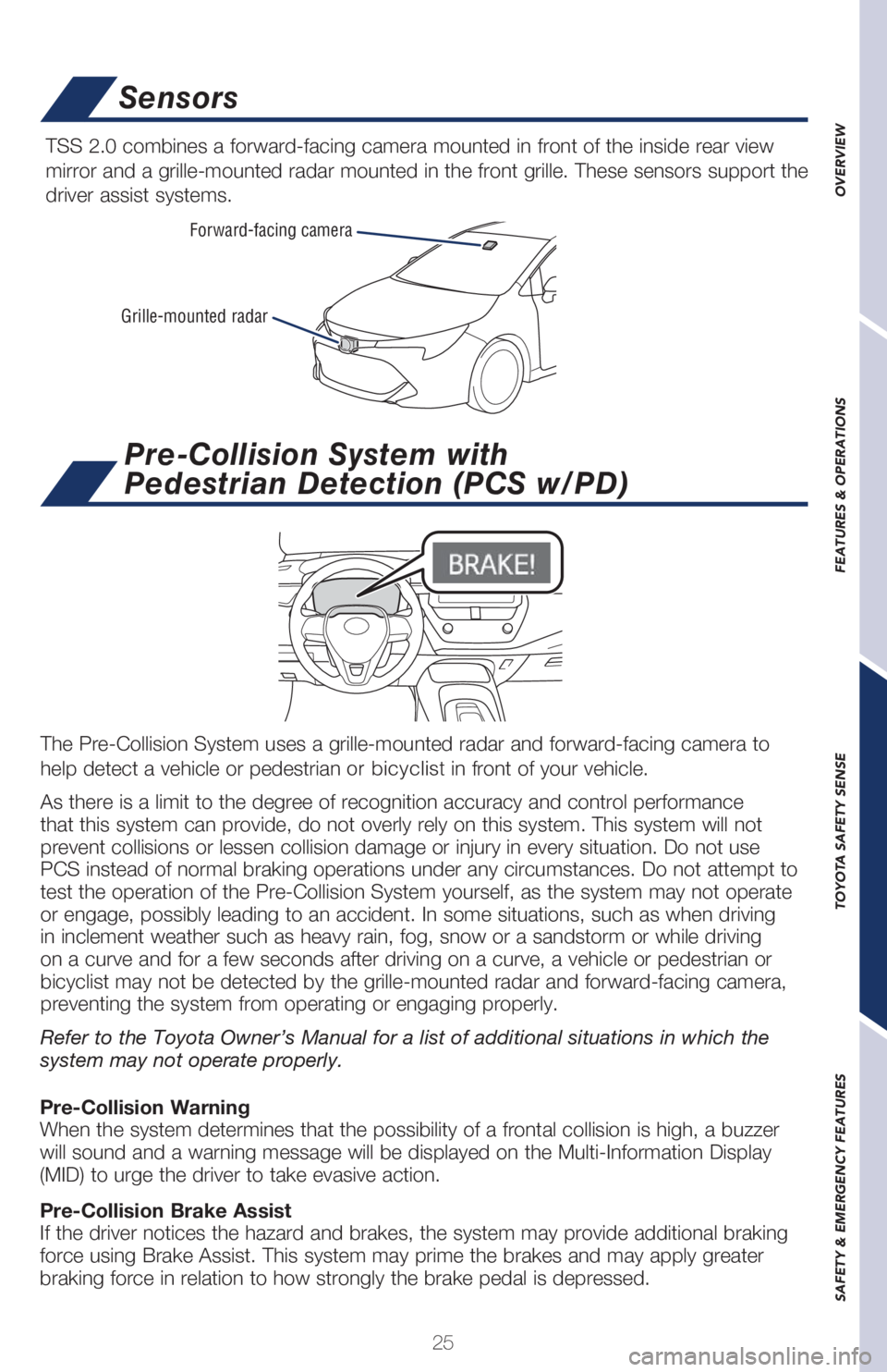 TOYOTA COROLLA HATCHBACK 2021 Owners Manual (in English) 25
OVERVIEW
FEATURES & OPERATIONS
TOYOTA SAFETY SENSE
SAFETY & EMERGENCY FEATURES
Grille-mounted radar Forward-facing camera
Sensors
TSS 2.0 combines a forward-facing camera mounted in front of the in TOYOTA COROLLA HATCHBACK 2021 Owners Manual (in English) 25
OVERVIEW
FEATURES & OPERATIONS
TOYOTA SAFETY SENSE
SAFETY & EMERGENCY FEATURES
Grille-mounted radar Forward-facing camera
Sensors
TSS 2.0 combines a forward-facing camera mounted in front of the in