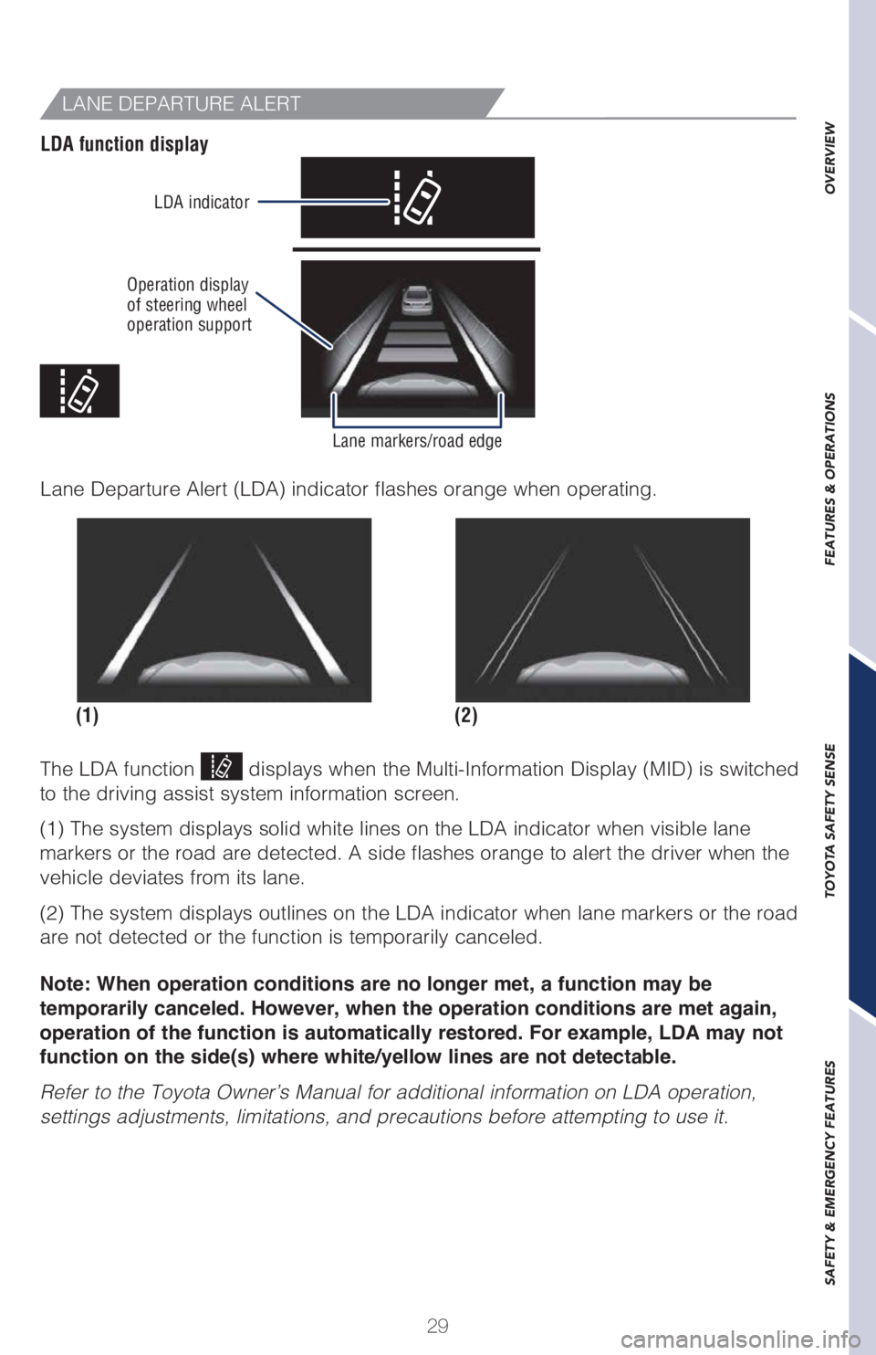 TOYOTA COROLLA HATCHBACK 2021   (in English) Owners Guide 29
OVERVIEW
FEATURES & OPERATIONS
TOYOTA SAFETY SENSE
SAFETY & EMERGENCY FEATURES
LANE DEPARTURE ALERT
LDA function display
Operation display 
of steering wheel 
operation support LDA indicator
Lane m