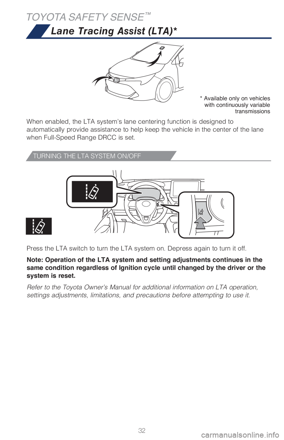 TOYOTA COROLLA HATCHBACK 2021   (in English) Owners Guide 32
TOYOTA SAFETY SENSE™
TURNING THE LTA SYSTEM ON/OFF
Press the LTA switch to turn the LTA system on. Depress again to turn it off.\
Note: Operation of the LTA system and setting adjustments contin
