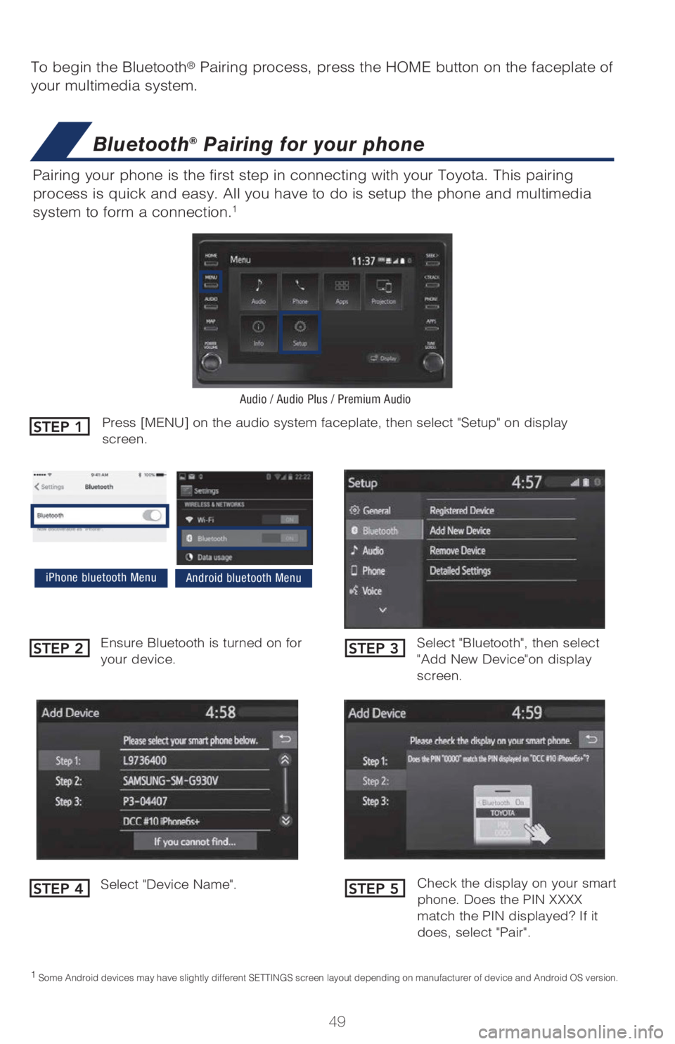 TOYOTA COROLLA HATCHBACK 2021 Owners Manual (in English) 49
To begin the Bluetooth® Pairing process, press the HOME button on the faceplate of
your multimedia system.
Bluetooth® Pairing for your phone
Pairing your phone is the first step in connecting wi TOYOTA COROLLA HATCHBACK 2021 Owners Manual (in English) 49
To begin the Bluetooth® Pairing process, press the HOME button on the faceplate of
your multimedia system.
Bluetooth® Pairing for your phone
Pairing your phone is the first step in connecting wi