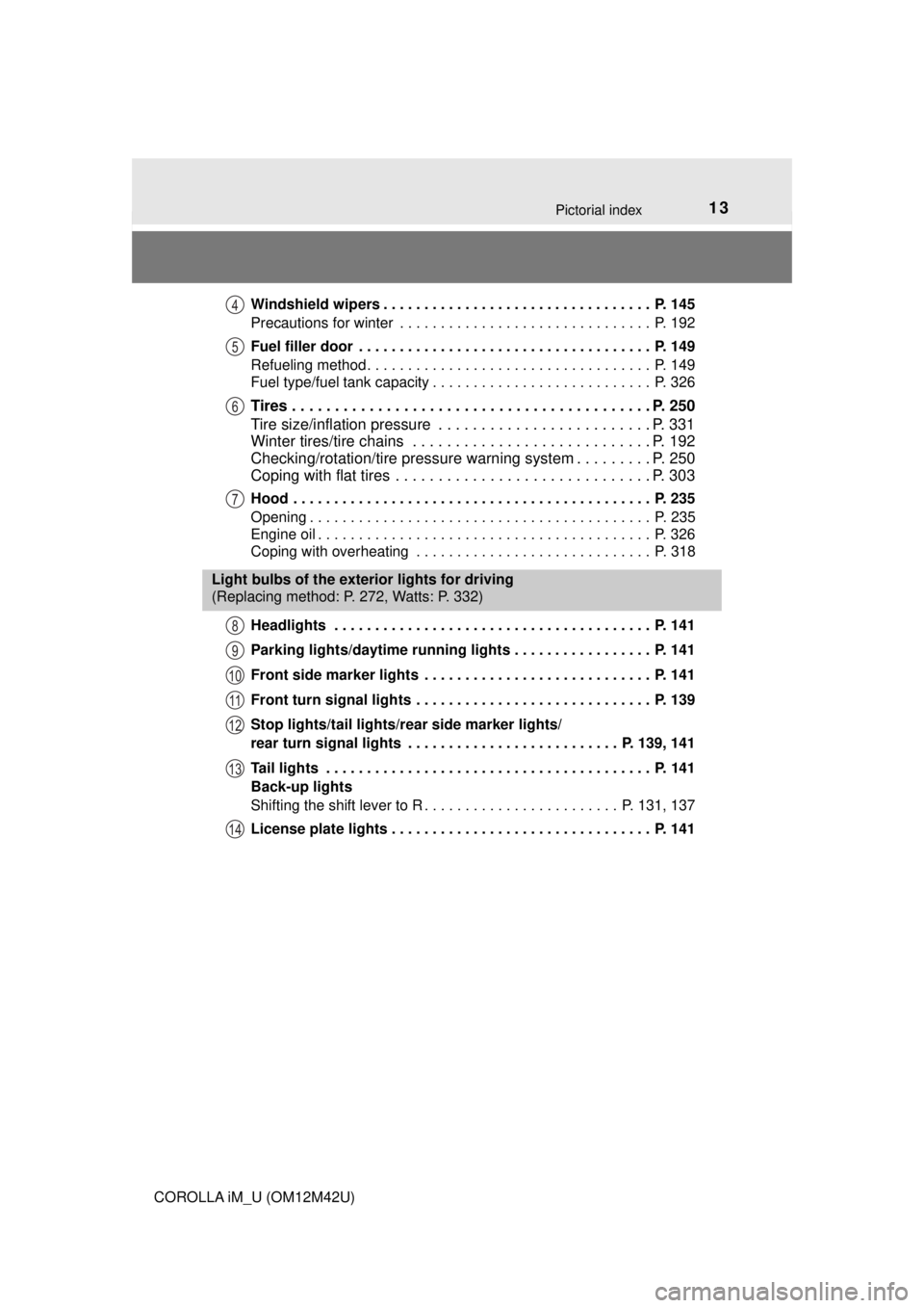 TOYOTA COROLLA iM 2018  Owners Manual (in English) 13Pictorial index
COROLLA iM_U (OM12M42U)Windshield wipers . . . . . . . . . . . . . . . . . . . . . . . . . . . . . . . . .  P. 145
Precautions for winter  . . . . . . . . . . . . . . . . . . . . . .