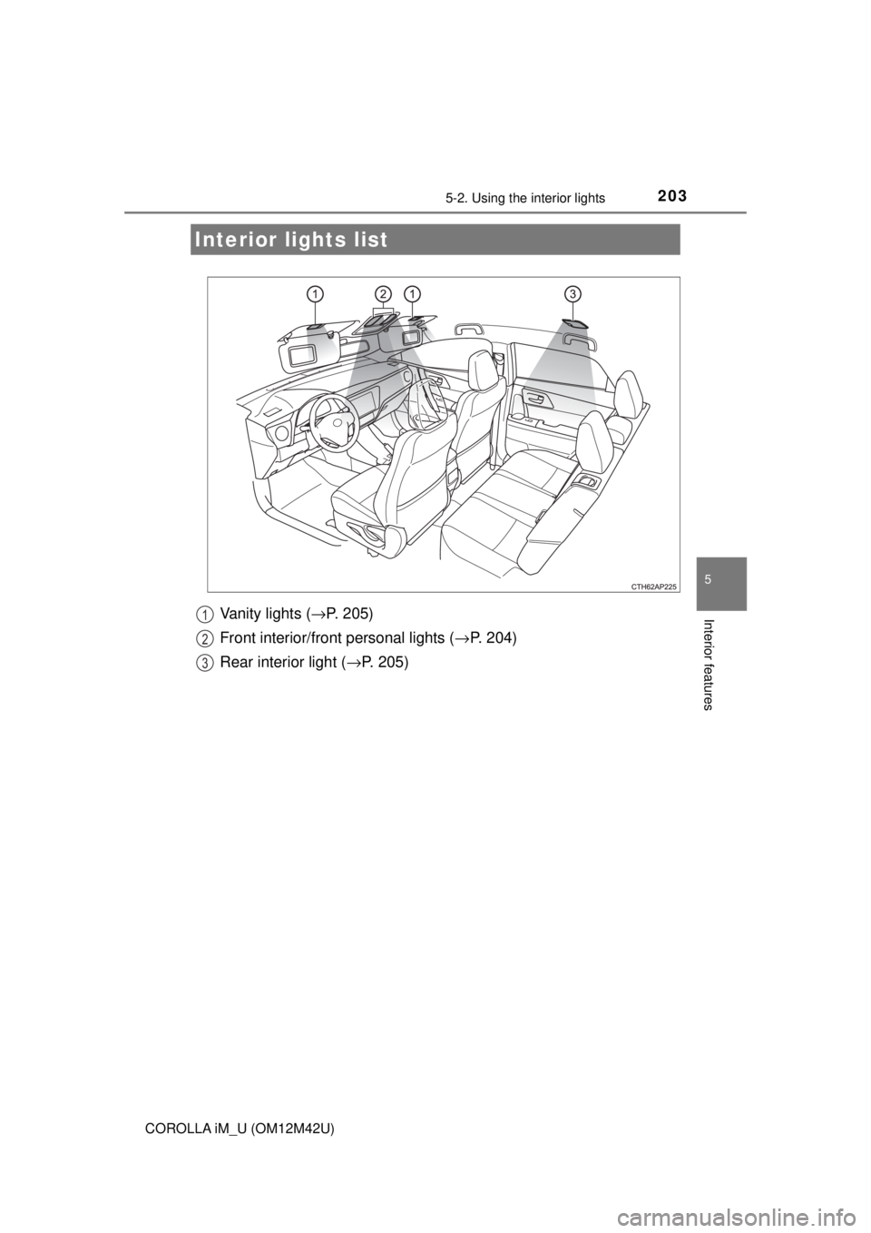 TOYOTA COROLLA iM 2018  Owners Manual (in English) 203
5
Interior features
COROLLA iM_U (OM12M42U)
5-2. Using the interior lights
Vanity lights (→P. 205)
Front interior/front personal lights ( →P. 204)
Rear interior light ( →P. 205)
Interior li 