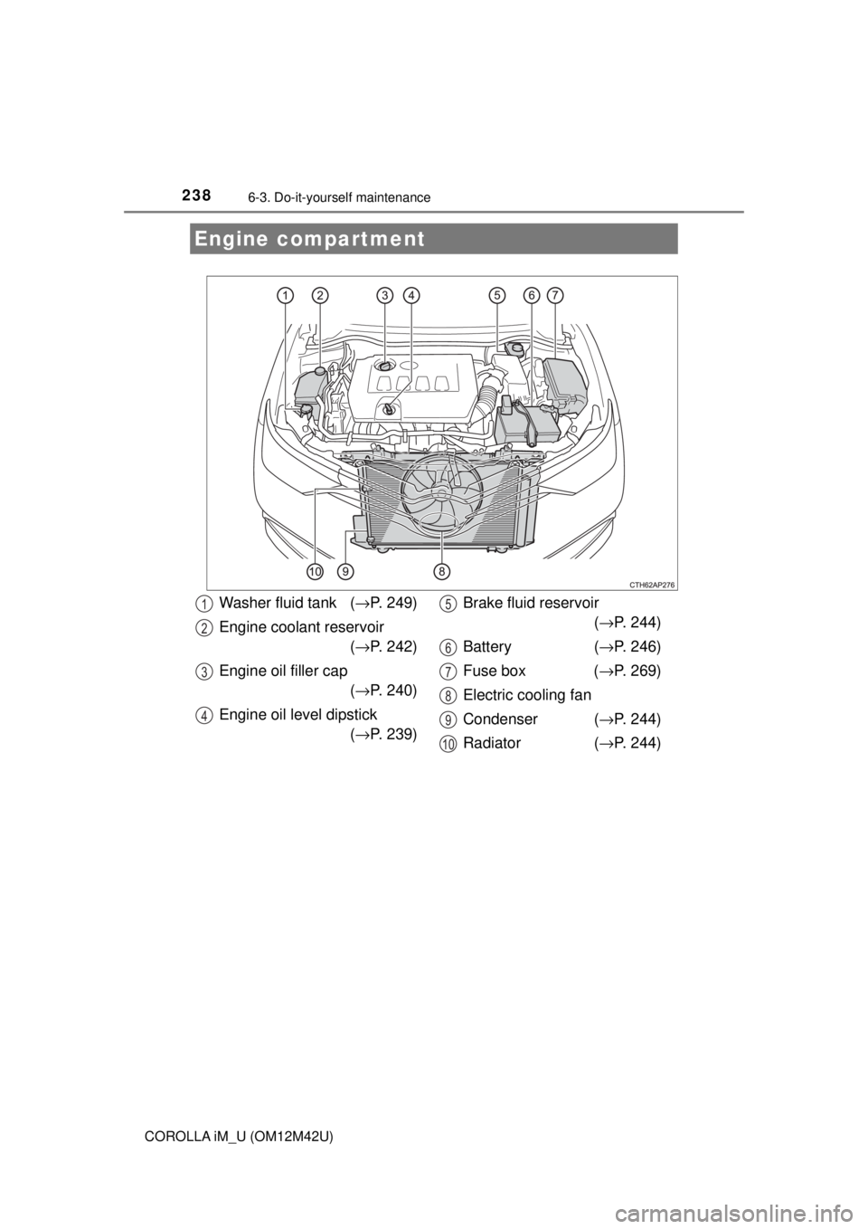 TOYOTA COROLLA iM 2018  Owners Manual (in English) 2386-3. Do-it-yourself maintenance
COROLLA iM_U (OM12M42U)
Engine compartment
Washer fluid tank (→P. 249)
Engine coolant reservoir (→ P. 242)
Engine oil filler cap (→ P. 240)
Engine oil level di