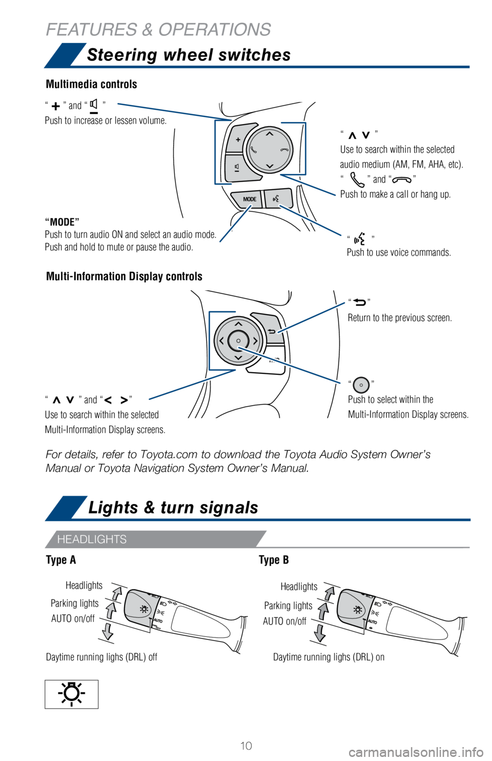 TOYOTA COROLLA iM 2018 (in English) User Guide 10
Lights & turn signals
HeadlightsHeadlights
AUTO on/off
AUTO on/off
Parking lights
Parking lights
Daytime running lighs (DRL) offDaytime running lighs (DRL) on
Steering wheel switches
Multi-Informat TOYOTA COROLLA iM 2018 (in English) User Guide 10
Lights & turn signals
HeadlightsHeadlights
AUTO on/off
AUTO on/off
Parking lights
Parking lights
Daytime running lighs (DRL) offDaytime running lighs (DRL) on
Steering wheel switches
Multi-Informat