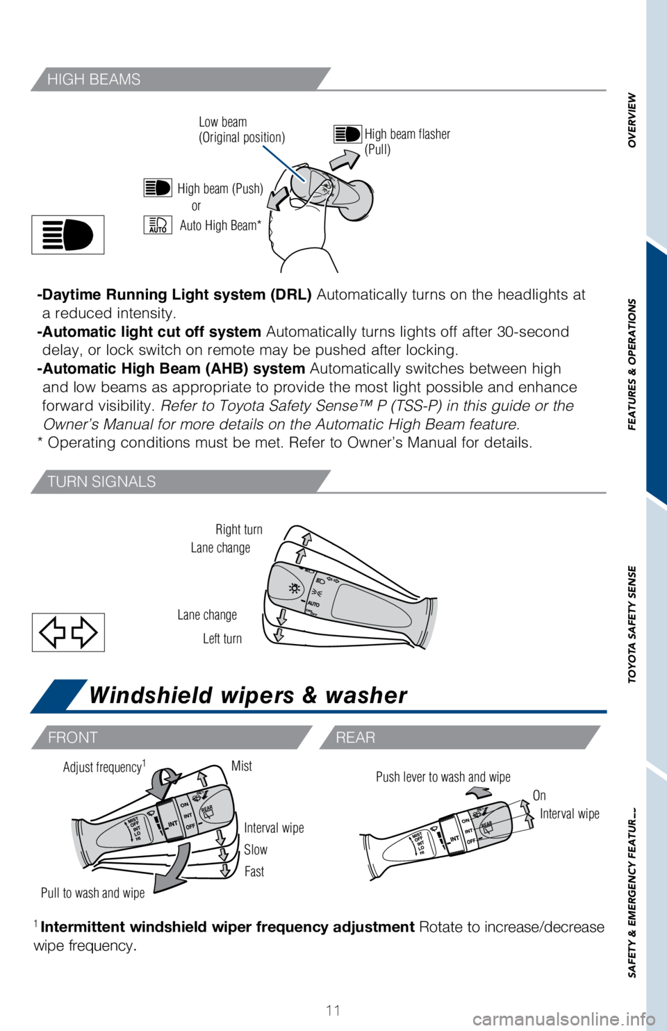 TOYOTA COROLLA iM 2018 (in English) User Guide 11
OVERVIEW
FEATURES & OPERATIONS
TOYOTA SAFETY SENSE
SAFETY & EMERGENCY FEATURES
Windshield wipers & washer
Right turn
Lane change
Lane change Left turn
High beam flasher
(Pull)
Low beam
(Original po TOYOTA COROLLA iM 2018 (in English) User Guide 11
OVERVIEW
FEATURES & OPERATIONS
TOYOTA SAFETY SENSE
SAFETY & EMERGENCY FEATURES
Windshield wipers & washer
Right turn
Lane change
Lane change Left turn
High beam flasher
(Pull)
Low beam
(Original po