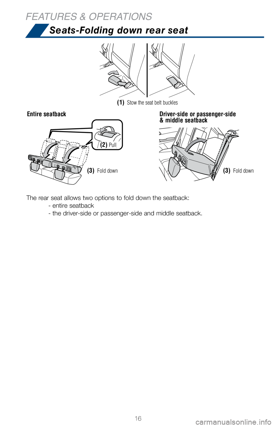 TOYOTA COROLLA iM 2018 (in English) User Guide 16
FEATURES & OPERATIONSSeats-Folding down rear seat
(1) Stow the seat belt buckles
(3) Fold down(3) Fold down
(2) Pull
Entire seatback Driver-side or passenger-side
& middle seatback
The rear seat TOYOTA COROLLA iM 2018 (in English) User Guide 16
FEATURES & OPERATIONSSeats-Folding down rear seat
(1) Stow the seat belt buckles
(3) Fold down(3) Fold down
(2) Pull
Entire seatback Driver-side or passenger-side
& middle seatback
The rear seat