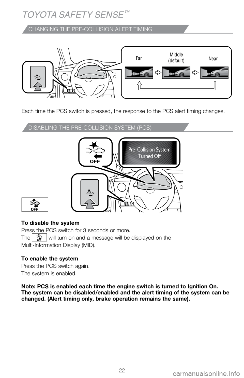 TOYOTA COROLLA iM 2018 (in English) Owners Manual 22
CHANGING THE PRE-COLLISION ALERT TIMING
DISABLING THE PRE-COLLISION SYSTEM (PCS)
Each time the PCS switch is pressed, the response to the PCS alert timin\
g changes.
To disable the system
Press the TOYOTA COROLLA iM 2018 (in English) Owners Manual 22
CHANGING THE PRE-COLLISION ALERT TIMING
DISABLING THE PRE-COLLISION SYSTEM (PCS)
Each time the PCS switch is pressed, the response to the PCS alert timin\
g changes.
To disable the system
Press the