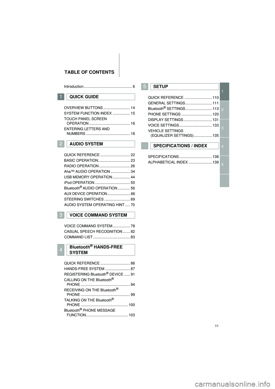 TOYOTA COROLLA iM 2018 Accessories, Audio & Navigation (in English) 11
Highlander_Navi_MXS
TABLE OF CONTENTS
1
2
3
4
5
Introduction ............................................... 6
OVERVIEW BUTTONS .......................... 14
SYSTEM FUNCTION INDEX ................. TOYOTA COROLLA iM 2018 Accessories, Audio & Navigation (in English) 11
Highlander_Navi_MXS
TABLE OF CONTENTS
1
2
3
4
5
Introduction ............................................... 6
OVERVIEW BUTTONS .......................... 14
SYSTEM FUNCTION INDEX .................