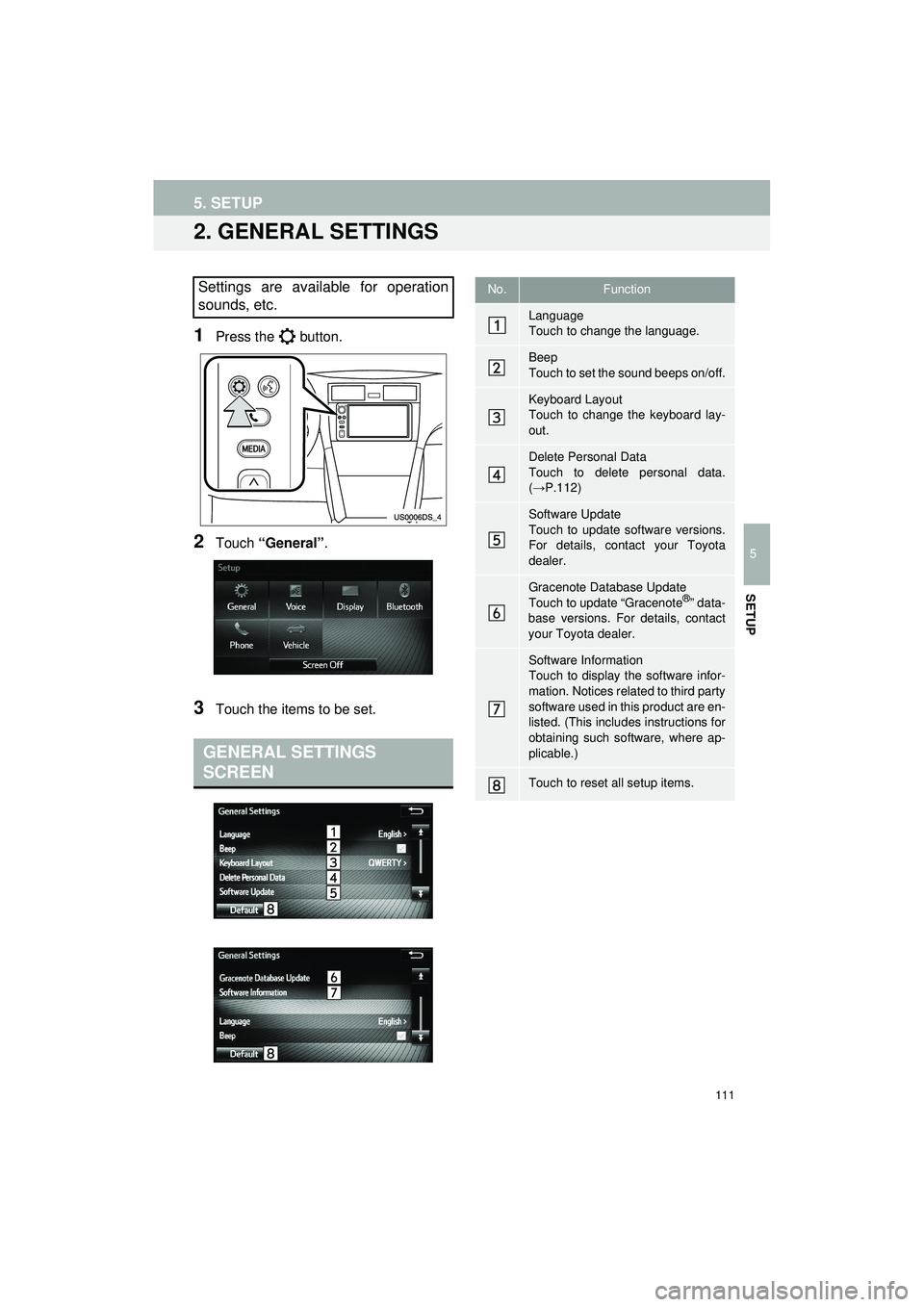 TOYOTA COROLLA iM 2018  Accessories, Audio & Navigation (in English) 111
5. SETUP
Highlander_Navi_MXS
5
SETUP
2. GENERAL SETTINGS
1Press the   button.
2Touch “General” .
3Touch the items to be set.
Settings are available for operation
sounds, etc.
GENERAL SETTINGS 