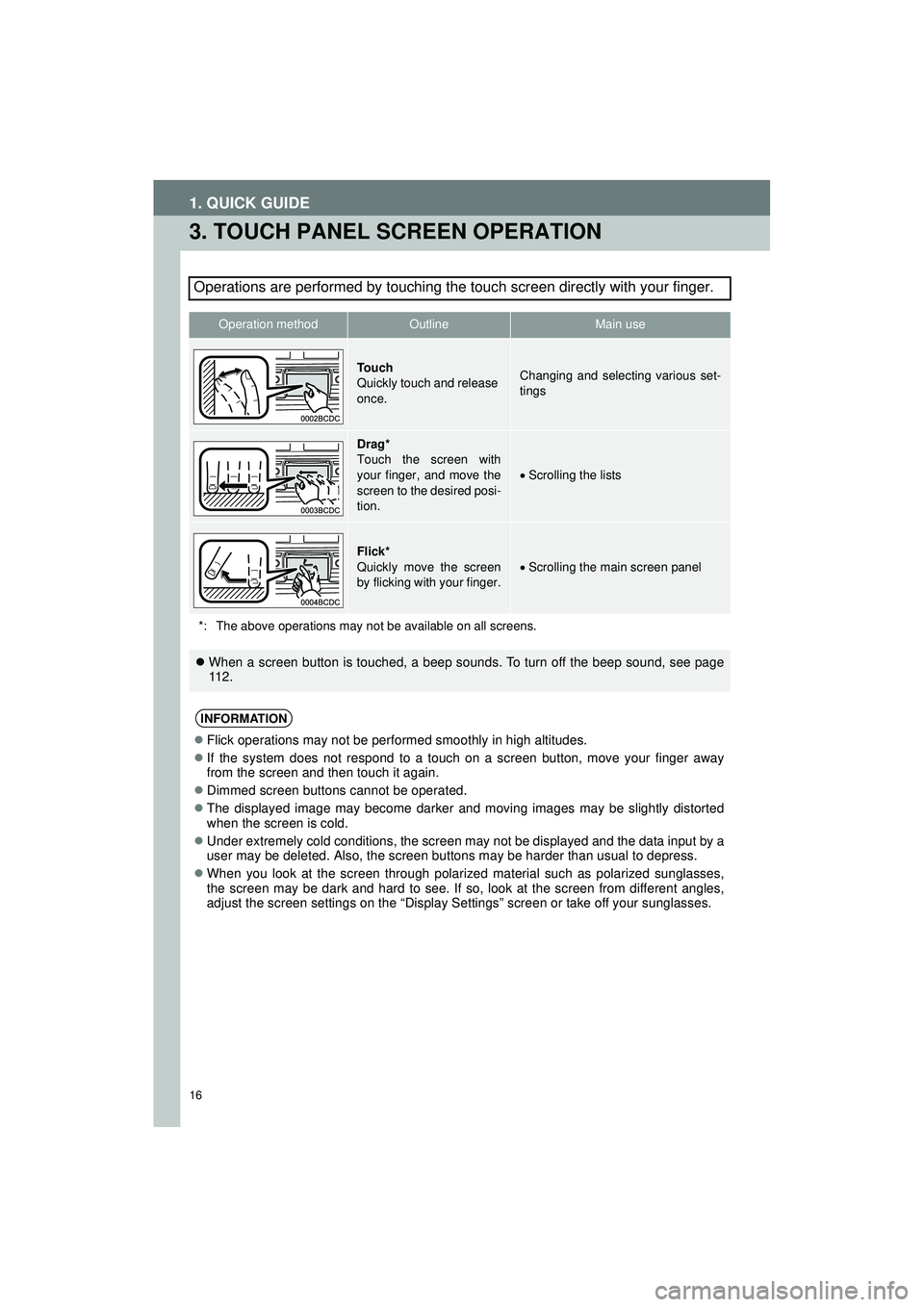 TOYOTA COROLLA iM 2018 Accessories, Audio & Navigation (in English) 16
1. QUICK GUIDE
Highlander_Navi_MXS
3. TOUCH PANEL SCREEN OPERATION
Operations are performed by touching the touch screen directly with your finger.
Operation methodOutlineMain use
To u c h
Quickl TOYOTA COROLLA iM 2018 Accessories, Audio & Navigation (in English) 16
1. QUICK GUIDE
Highlander_Navi_MXS
3. TOUCH PANEL SCREEN OPERATION
Operations are performed by touching the touch screen directly with your finger.
Operation methodOutlineMain use
To u c h
Quickl