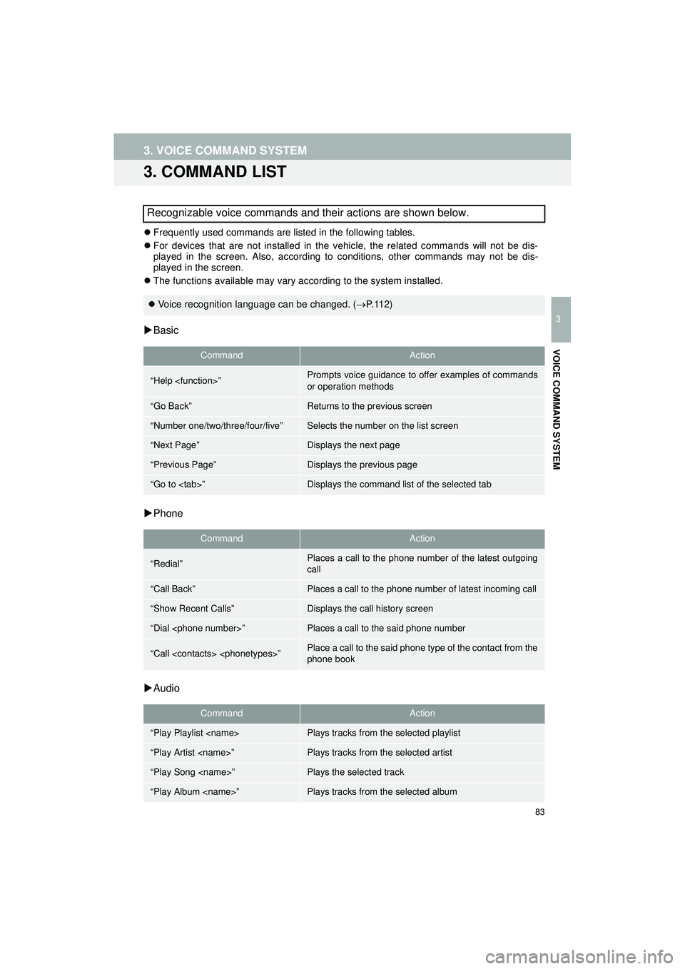 TOYOTA COROLLA iM 2018  Accessories, Audio & Navigation (in English) 83
3. VOICE COMMAND SYSTEM
Highlander_Navi_MXS
3
VOICE COMMAND SYSTEM
3. COMMAND LIST
Frequently used commands are listed in the following tables.
 For devices that are not installed in the vehi