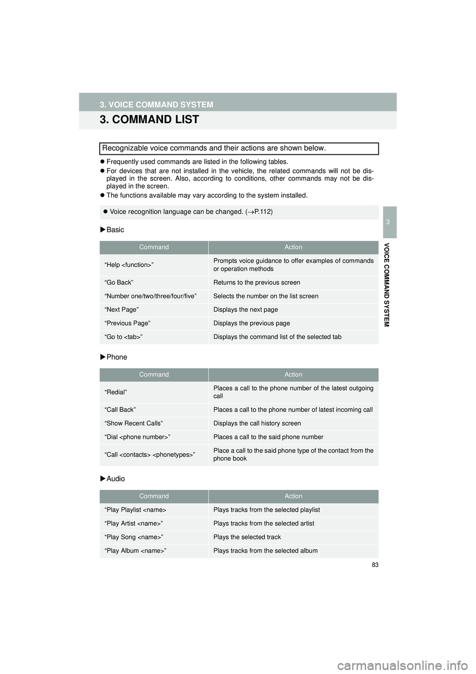 TOYOTA COROLLA iM 2018  Accessories, Audio & Navigation (in English) 83
3. VOICE COMMAND SYSTEM
Highlander_Navi_MXS
3
VOICE COMMAND SYSTEM
3. COMMAND LIST
Frequently used commands are listed in the following tables.
 For devices that are not installed in the vehi