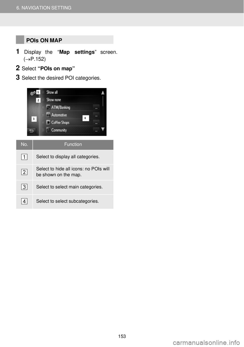 TOYOTA COROLLA iM 2018 Accessories, Audio & Navigation (in English) 6. NAVIGATION SETTING 6. NAVIGATION SETTING
No. Function
Select to display all categories.
Select to hide all icons: no POIs will
be shown on the map.
Select to select main categories. TOYOTA COROLLA iM 2018 Accessories, Audio & Navigation (in English) 6. NAVIGATION SETTING 6. NAVIGATION SETTING
No. Function
Select to display all categories.
Select to hide all icons: no POIs will
be shown on the map.
Select to select main categories.