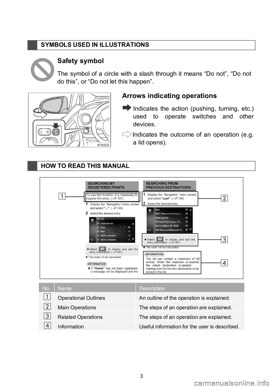 TOYOTA COROLLA iM 2018  Accessories, Audio & Navigation (in English) SYMBOLS USED INILLUSTR ATIONS
Safety symbol
Thesymbol ofa c ircle witha slash through itmeans “Donot”, “Donot 
do this”, or “Donotletthis happen”.
Arrows indicating operatio ns
Indicates t