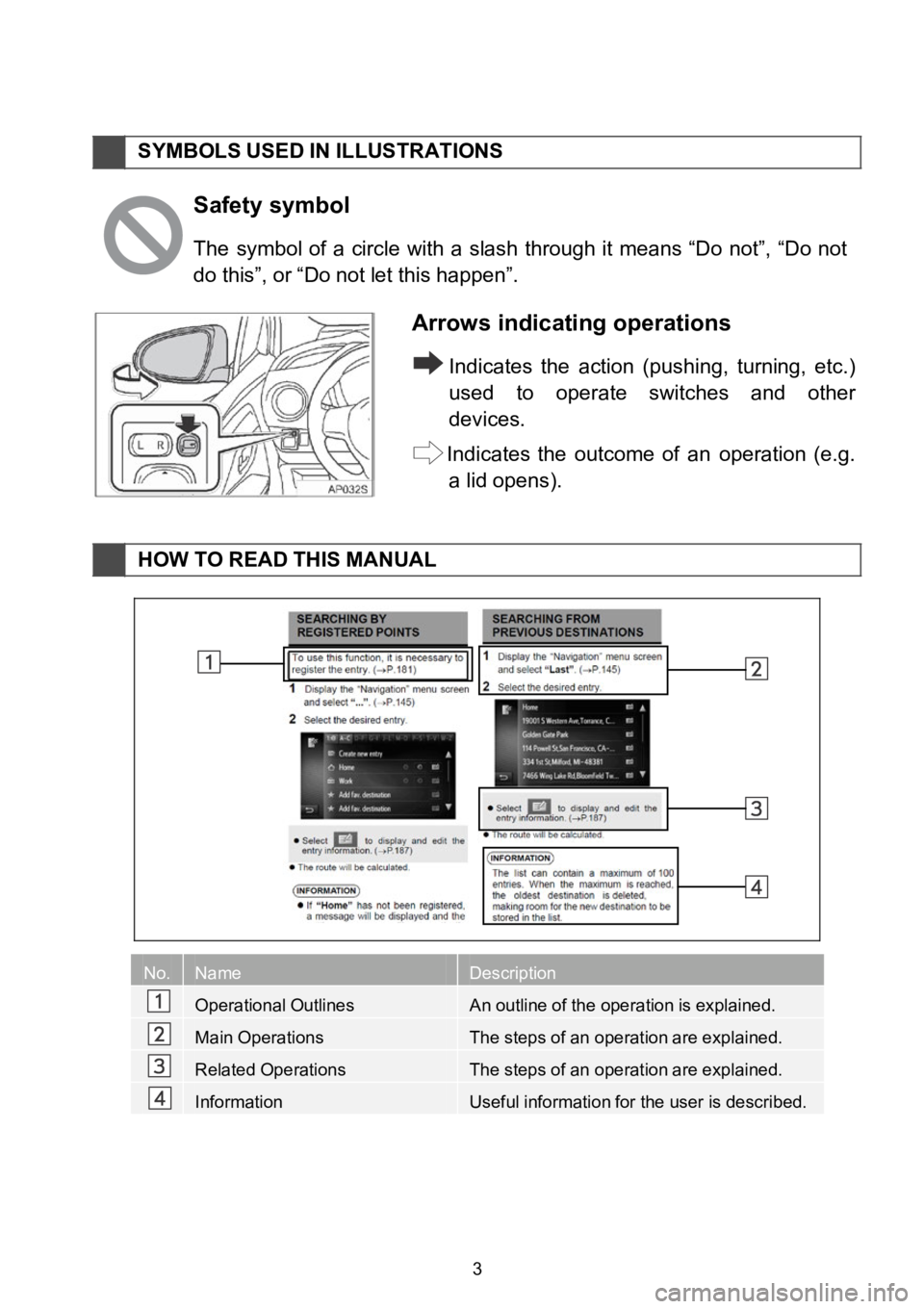 TOYOTA COROLLA iM 2018  Accessories, Audio & Navigation (in English) SYMBOLS USED INILLUSTR ATIONS
Safety symbol
Thesymbol ofa c ircle witha slash through itmeans “Donot”, “Donot 
do this”, or “Donotletthis happen”.
Arrows indicating operatio ns
Indicates t