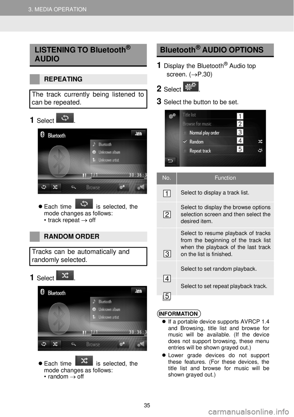 TOYOTA COROLLA iM 2018 Accessories, Audio & Navigation (in English) 3. MEDIA OPERATION 3. MEDIA OPERATION
No. Function
Select to display a track list.
Select to display the browse options
selection screen and then select the desired item.
Select to re TOYOTA COROLLA iM 2018 Accessories, Audio & Navigation (in English) 3. MEDIA OPERATION 3. MEDIA OPERATION
No. Function
Select to display a track list.
Select to display the browse options
selection screen and then select the desired item.
Select to re