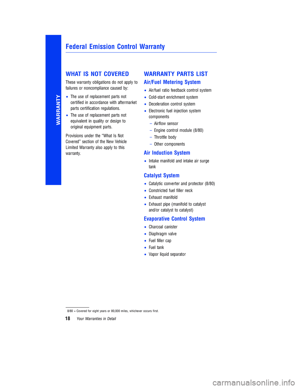TOYOTA COROLLA iM 2018 Warranties & Maintenance Guides (in English) JOBNAME: 2878014-en-2018_Coro PAGE: 18 SESS: 5 OUTPUT: Tue Jul 11 11:33:27 2017
/InfoShareAuthorCODA/InfoShareAuthorCODA/TS_Warr_Maint/2878014-en-2018_Corolla-iM.00505-18WMG-CORIM/TS_Warr_Maint_v1
WHA TOYOTA COROLLA iM 2018 Warranties & Maintenance Guides (in English) JOBNAME: 2878014-en-2018_Coro PAGE: 18 SESS: 5 OUTPUT: Tue Jul 11 11:33:27 2017
/InfoShareAuthorCODA/InfoShareAuthorCODA/TS_Warr_Maint/2878014-en-2018_Corolla-iM.00505-18WMG-CORIM/TS_Warr_Maint_v1
WHA