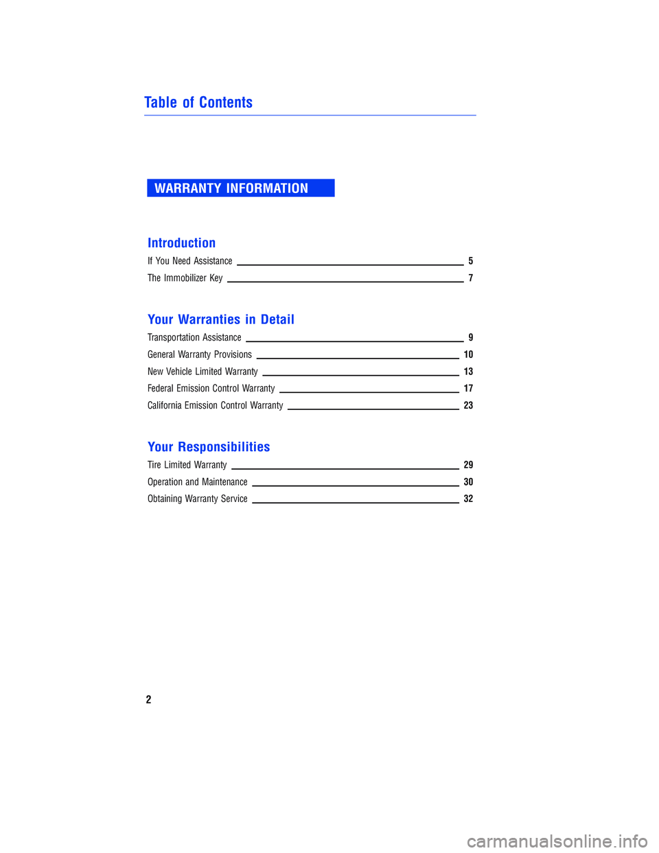 TOYOTA COROLLA iM 2018 Warranties & Maintenance Guides (in English) JOBNAME: 2878014-en-2018_Coro PAGE: 2 SESS: 5 OUTPUT: Tue Jul 11 11:33:27 2017
/InfoShareAuthorCODA/InfoShareAuthorCODA/TS_Warr_Maint/2878014-en-2018_Corolla-iM.00505-18WMG-CORIM/TS_Warr_Maint_v1
WARR TOYOTA COROLLA iM 2018 Warranties & Maintenance Guides (in English) JOBNAME: 2878014-en-2018_Coro PAGE: 2 SESS: 5 OUTPUT: Tue Jul 11 11:33:27 2017
/InfoShareAuthorCODA/InfoShareAuthorCODA/TS_Warr_Maint/2878014-en-2018_Corolla-iM.00505-18WMG-CORIM/TS_Warr_Maint_v1
WARR