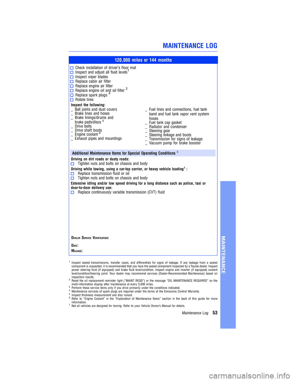 TOYOTA COROLLA iM 2018 Warranties & Maintenance Guides (in English) JOBNAME: 2878014-en-2018_Coro PAGE: 53 SESS: 5 OUTPUT: Tue Jul 11 11:33:27 2017
/InfoShareAuthorCODA/InfoShareAuthorCODA/TS_Warr_Maint/2878014-en-2018_Corolla-iM.00505-18WMG-CORIM/TS_Warr_Maint_v1
120 TOYOTA COROLLA iM 2018 Warranties & Maintenance Guides (in English) JOBNAME: 2878014-en-2018_Coro PAGE: 53 SESS: 5 OUTPUT: Tue Jul 11 11:33:27 2017
/InfoShareAuthorCODA/InfoShareAuthorCODA/TS_Warr_Maint/2878014-en-2018_Corolla-iM.00505-18WMG-CORIM/TS_Warr_Maint_v1
120