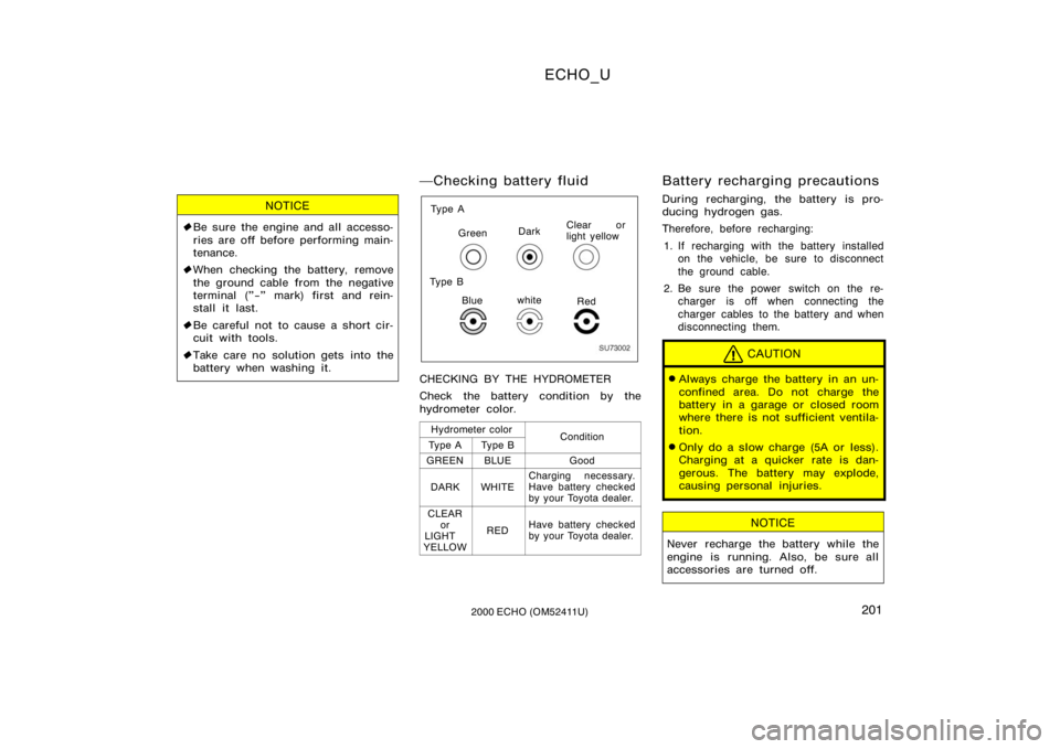 TOYOTA ECHO 2000   (in English) Owners Manual ECHO_U
2012000 ECHO (OM52411U)
NOTICE
Be sure the engine and all accesso-
ries are off before performing main-
tenance.
 When checking the battery, remove
the ground cable from the negative
terminal