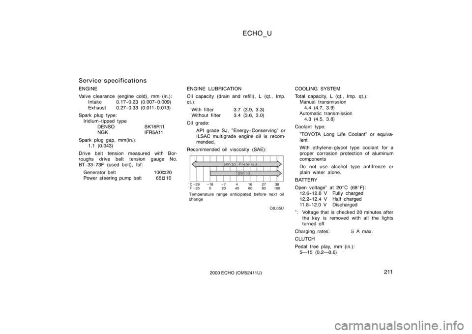 TOYOTA ECHO 2000  Owners Manual (in English) ECHO_U
2112000 ECHO (OM52411U)
Service specifications
ENGINE
Valve clearance (engine cold), mm (in.):Intake 0.17−0.23 (0.007−0.009)
Exhaust 0.27−0.33 (0.011−0.013)
Spark plug type: Iridium−t