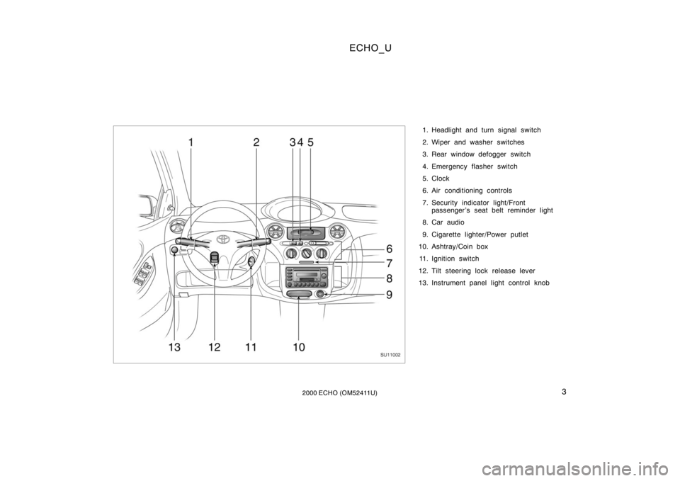 TOYOTA ECHO 2000  Owners Manual (in English) ECHO_U
32000 ECHO (OM52411U)
1. Headlight and turn signal switch
2. Wiper and washer switches
3. Rear window defogger switch
4. Emergency flasher switch
5. Clock
6. Air conditioning controls
7. Securi