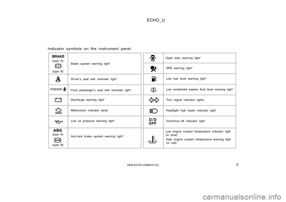 TOYOTA ECHO 2000  Owners Manual (in English) ECHO_U
52000 ECHO (OM52411U)
Indicator symbols on the instrument panel
(type A)
(type B)
(type A)
(type B)
Brake system warning light∗
Driver ’s seat belt reminder light∗
Discharge warning light