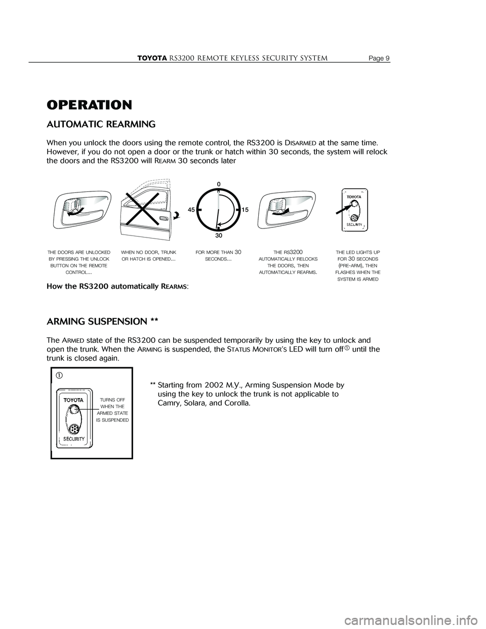 TOYOTA ECHO 2000  Accessories, Audio & Navigation (in English) Page 12                    TOYOTARS3200 REMOTE KEYLESS Security systemTOYOTARS3200 remote keyless Security systemPage 9
OPERATION
AUTOMATIC REARMING
When you unlock the doors using the remote control,