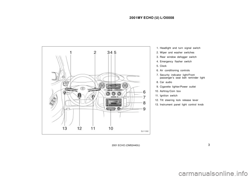 TOYOTA ECHO 2001  Owners Manual (in English) 2001MY ECHO (U) L/O0008
32001 ECHO (OM52440U)
1. Headlight and turn signal switch
2. Wiper and washer switches
3. Rear window defogger switch
4. Emergency flasher switch
5. Clock
6. Air conditioning c