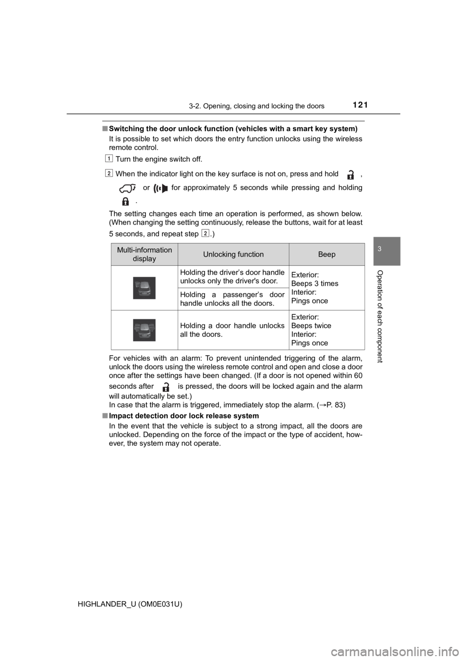TOYOTA HIGHLANDER 2018 (in English) Owners Manual 1213-2. Opening, closing and locking the doors
3
Operation of each component
HIGHLANDER_U (OM0E031U)
■Switching the door unlock func tion (vehicles with a smart key system)
It is possible to set whi TOYOTA HIGHLANDER 2018 (in English) Owners Manual 1213-2. Opening, closing and locking the doors
3
Operation of each component
HIGHLANDER_U (OM0E031U)
■Switching the door unlock func tion (vehicles with a smart key system)
It is possible to set whi