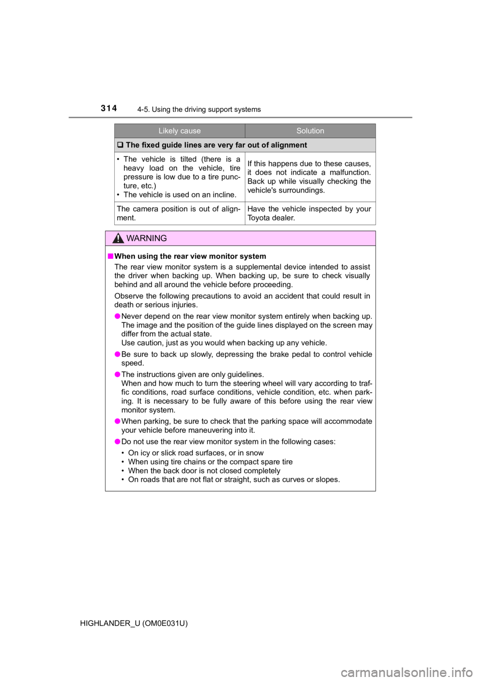 TOYOTA HIGHLANDER 2018 Owners Manual (in English) 3144-5. Using the driving support systems
HIGHLANDER_U (OM0E031U)
The fixed guide lines are very far out of alignment
• The vehicle is tilted (there is a
heavy load on the vehicle, tir TOYOTA HIGHLANDER 2018 Owners Manual (in English) 3144-5. Using the driving support systems
HIGHLANDER_U (OM0E031U)
The fixed guide lines are very far out of alignment
• The vehicle is tilted (there is a
heavy load on the vehicle, tir