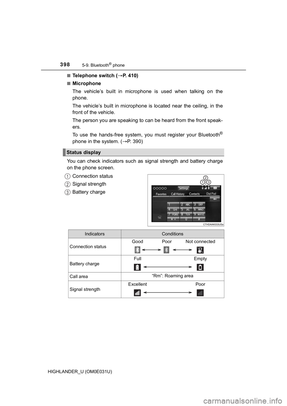 TOYOTA HIGHLANDER 2018 Owners Manual (in English) 3985-9. Bluetooth® phone
HIGHLANDER_U (OM0E031U)■
Telephone switch (
P. 410)
■Microphone
The vehicle’s built in microphone is used when talking on the
phone.
The vehicle’s buil TOYOTA HIGHLANDER 2018 Owners Manual (in English) 3985-9. Bluetooth® phone
HIGHLANDER_U (OM0E031U)■
Telephone switch (
P. 410)
■Microphone
The vehicle’s built in microphone is used when talking on the
phone.
The vehicle’s buil