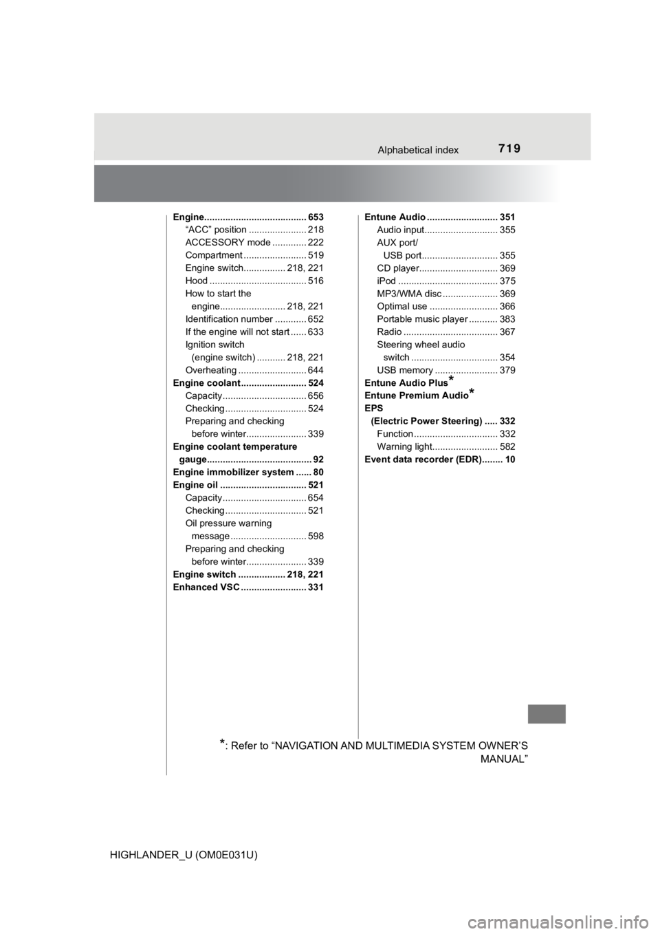 TOYOTA HIGHLANDER 2018 Owners Manual (in English) 719Alphabetical index
HIGHLANDER_U (OM0E031U)
Engine....................................... 653“ACC” position ...................... 218
ACCESSORY mode ............. 222
Compartment .............. TOYOTA HIGHLANDER 2018 Owners Manual (in English) 719Alphabetical index
HIGHLANDER_U (OM0E031U)
Engine....................................... 653“ACC” position ...................... 218
ACCESSORY mode ............. 222
Compartment ..............