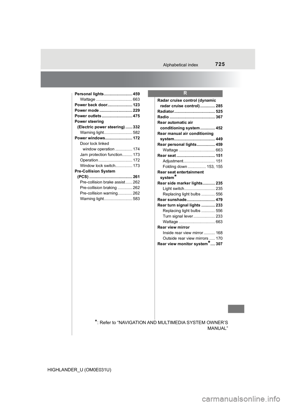 TOYOTA HIGHLANDER 2018 Owners Manual (in English) 725Alphabetical index
HIGHLANDER_U (OM0E031U)
Personal lights ......................... 459Wattage ................................ 663
Power back door...................... 123
Power mode ........... TOYOTA HIGHLANDER 2018 Owners Manual (in English) 725Alphabetical index
HIGHLANDER_U (OM0E031U)
Personal lights ......................... 459Wattage ................................ 663
Power back door...................... 123
Power mode ...........