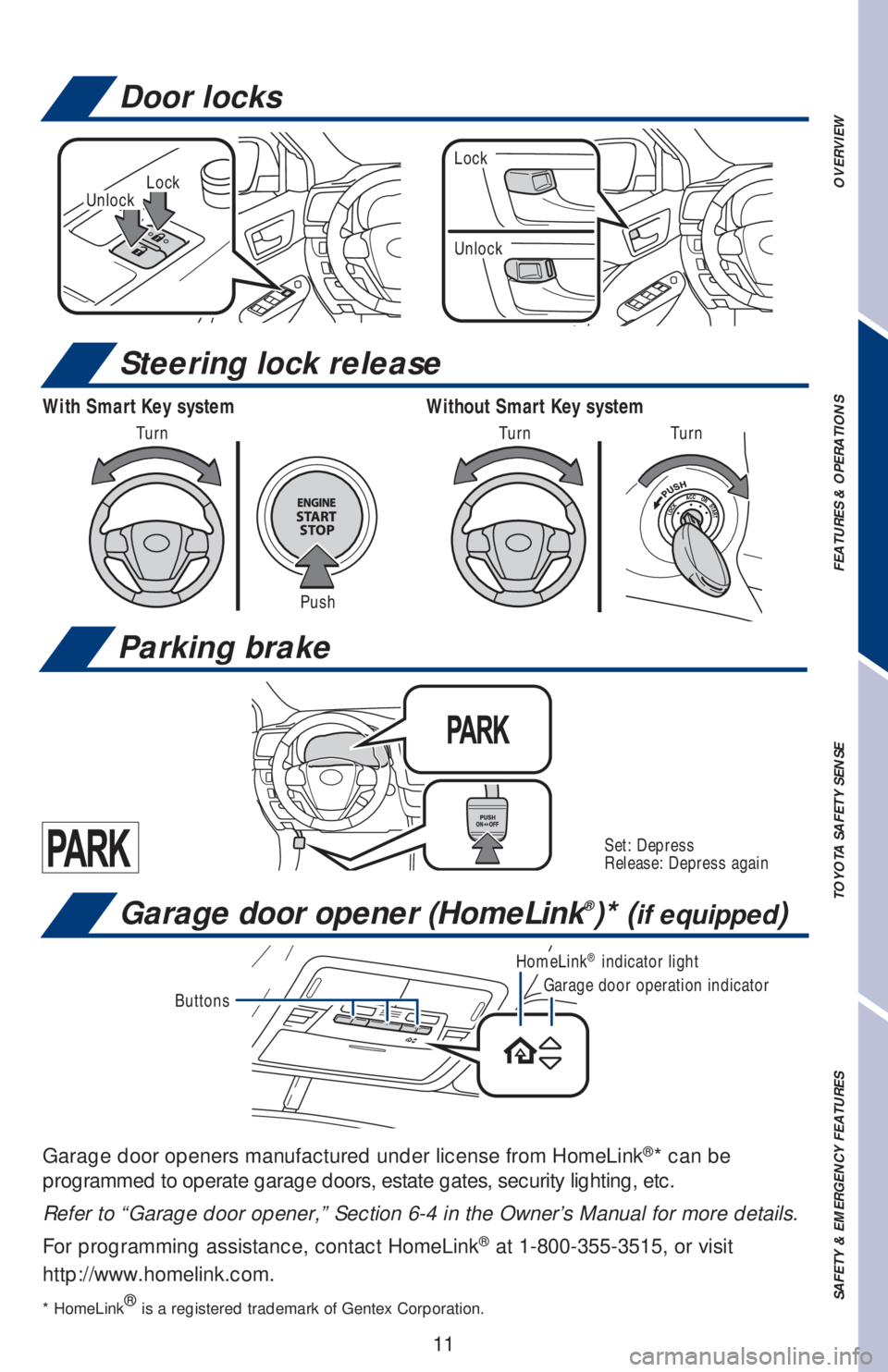 TOYOTA HIGHLANDER 2018 (in English) User Guide 11
OVERVIEW FEATURES & OPERATIONS TOYOTA SAFETY SENSE SAFETY & EMERGENCY FEATURESLockUnlock
Unlock
Lock
With Smart Key system Without Smart Key system
PushTurn Turn
Turn
Set: Depress
Release: Depress TOYOTA HIGHLANDER 2018 (in English) User Guide 11
OVERVIEW FEATURES & OPERATIONS TOYOTA SAFETY SENSE SAFETY & EMERGENCY FEATURESLockUnlock
Unlock
Lock
With Smart Key system Without Smart Key system
PushTurn Turn
Turn
Set: Depress
Release: Depress