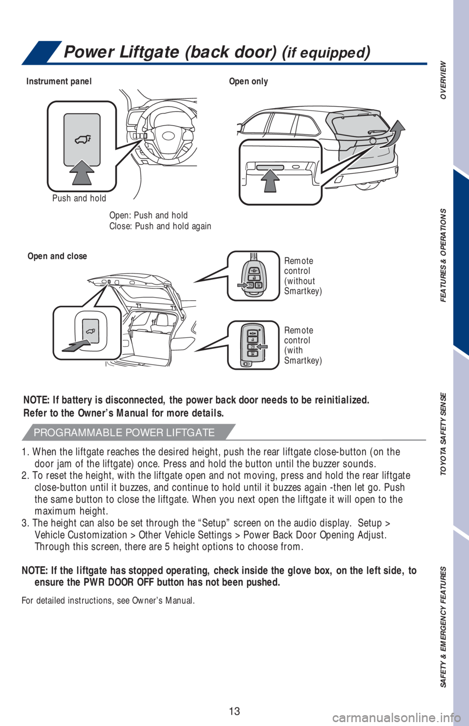 TOYOTA HIGHLANDER 2018 (in English) User Guide 13
OVERVIEW FEATURES & OPERATIONS TOYOTA SAFETY SENSE SAFETY & EMERGENCY FEATURES
Power Liftgate (back door) (if equipped)
PushPush and hold
Instrument panel
Open and close
Open: Push and hold
Close: TOYOTA HIGHLANDER 2018 (in English) User Guide 13
OVERVIEW FEATURES & OPERATIONS TOYOTA SAFETY SENSE SAFETY & EMERGENCY FEATURES
Power Liftgate (back door) (if equipped)
PushPush and hold
Instrument panel
Open and close
Open: Push and hold
Close: