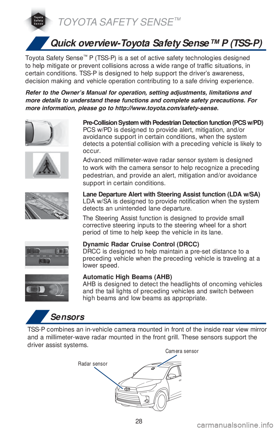 TOYOTA HIGHLANDER 2018 (in English) Owners Manual 28
Quick overview-Toyota Safety Sense™ P (TSS-P)
Sensors
TSS-P combines an in-vehicle camera mounted in front of the inside rear view mirror
and a millimeter-wave radar mounted in the front grill. TOYOTA HIGHLANDER 2018 (in English) Owners Manual 28
Quick overview-Toyota Safety Sense™ P (TSS-P)
Sensors
TSS-P combines an in-vehicle camera mounted in front of the inside rear view mirror
and a millimeter-wave radar mounted in the front grill.