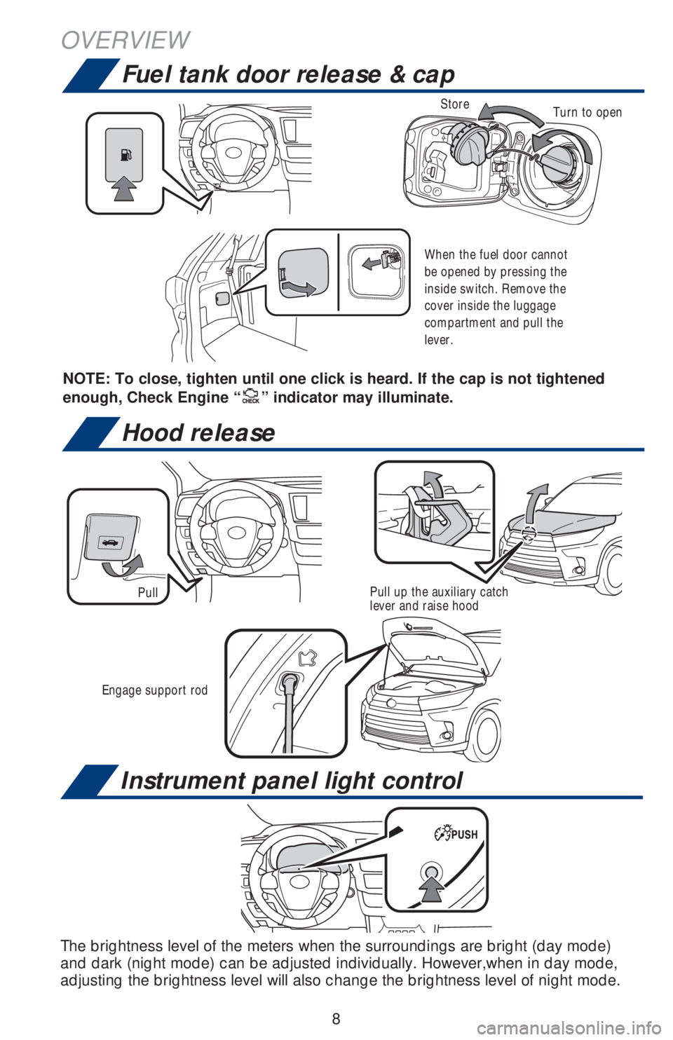 TOYOTA HIGHLANDER 2018 Owners Manual (in English) 8
NOTE: To close, tighten until one click is heard. If the cap is not tightened
enough, Check Engine “
” indicator may illuminate.
Turn to openStore
Engage support rod
PullWhen the fuel door cann TOYOTA HIGHLANDER 2018 Owners Manual (in English) 8
NOTE: To close, tighten until one click is heard. If the cap is not tightened
enough, Check Engine “
” indicator may illuminate.
Turn to openStore
Engage support rod
PullWhen the fuel door cann