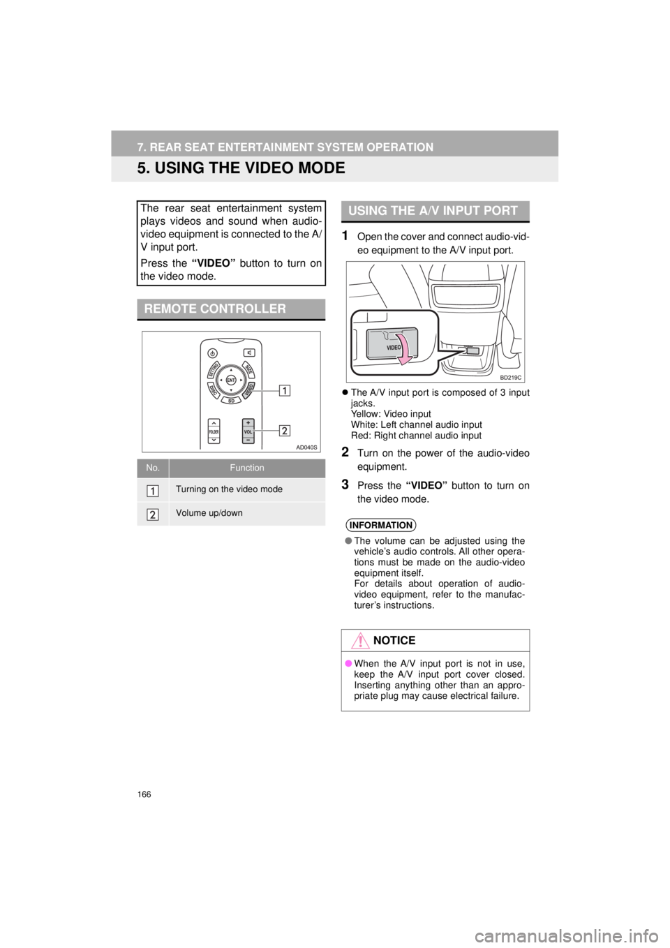 TOYOTA HIGHLANDER 2018 Accessories, Audio & Navigation (in English) 166
7. REAR SEAT ENTERTAINMENT SYSTEM OPERATION
HIGHLANDER_Navi_U
5. USING THE VIDEO MODE
1Open the cover and connect audio-vid-
eo equipment to the A/V input port.
The A/V input port is composed o TOYOTA HIGHLANDER 2018 Accessories, Audio & Navigation (in English) 166
7. REAR SEAT ENTERTAINMENT SYSTEM OPERATION
HIGHLANDER_Navi_U
5. USING THE VIDEO MODE
1Open the cover and connect audio-vid-
eo equipment to the A/V input port.
The A/V input port is composed o