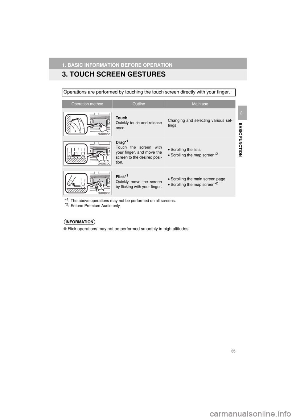 TOYOTA HIGHLANDER 2018 Accessories, Audio & Navigation (in English) 35
1. BASIC INFORMATION BEFORE OPERATION
HIGHLANDER_Navi_U
BASIC FUNCTION
2
3. TOUCH SCREEN GESTURES
Operations are performed by touching the touch screen directly with your finger.
Operation methodOu TOYOTA HIGHLANDER 2018 Accessories, Audio & Navigation (in English) 35
1. BASIC INFORMATION BEFORE OPERATION
HIGHLANDER_Navi_U
BASIC FUNCTION
2
3. TOUCH SCREEN GESTURES
Operations are performed by touching the touch screen directly with your finger.
Operation methodOu