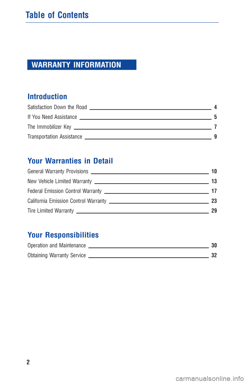 TOYOTA HIGHLANDER 2018  Warranties & Maintenance Guides (in English) WARRANTY INFORMATION
Introduction
Satisfaction Down the Road4
If You Need Assistance5
The Immobilizer Key7
Transportation Assistance9
Your Warranties in Detail
General Warranty Provisions10
New Vehicl